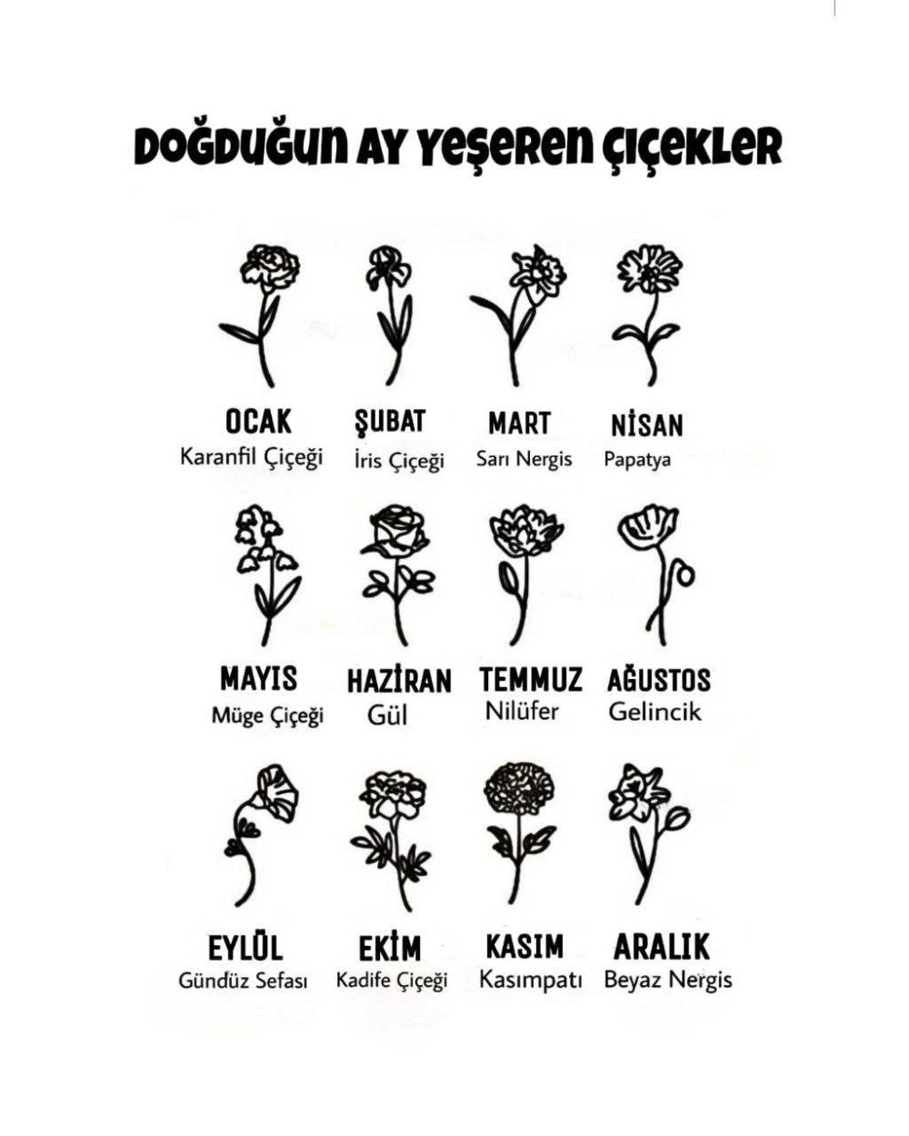 🌸 Doğum Çiçeği ve Doğal Taş Detaylı İsim Kolye | 925 Gümüş