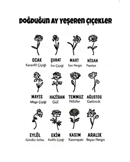 🌸 Doğum Çiçeği ve Doğal Taş Detaylı İsim Kolye | 925 Gümüş